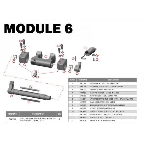 module-6_2