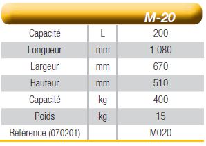 BAC PLASTIQUE - M-IMER-DIMENSIONS