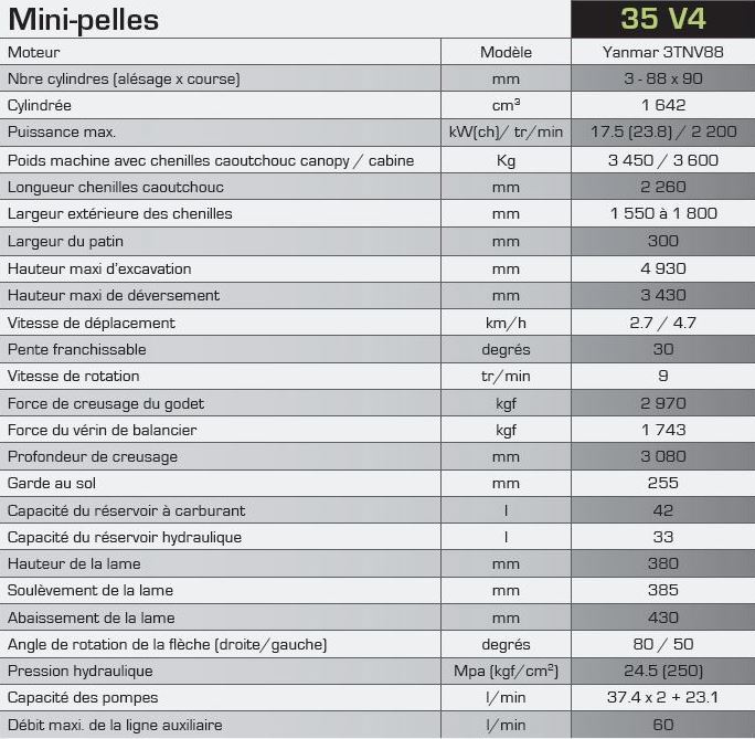 mini pelle ihimer 35 v4 spec