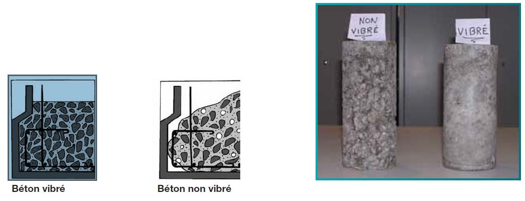 photo-beton-vibration-imer-trconseil