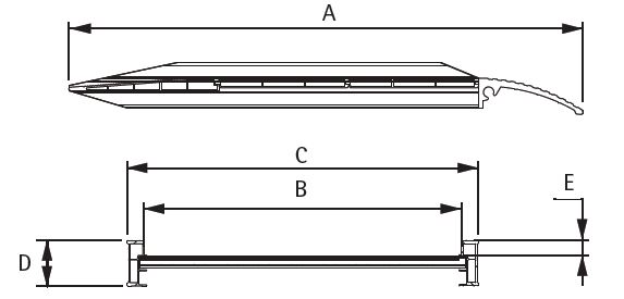 Rampes logistique MPC schema