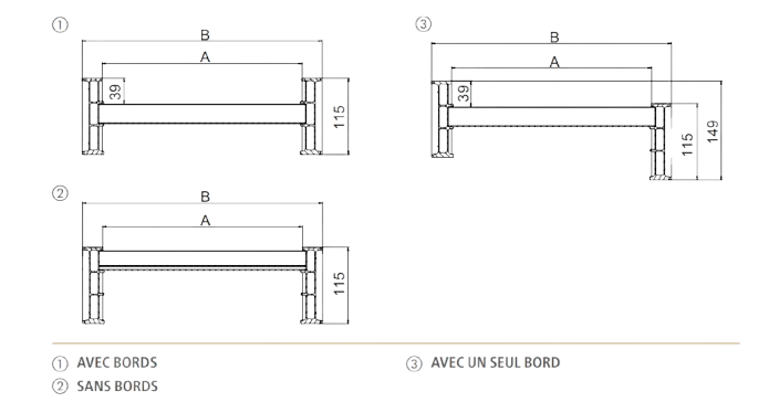 Rampes courtes SHF schema