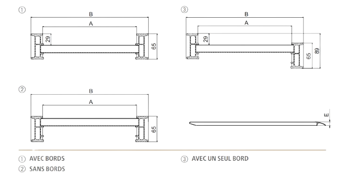 Rampes courtes SHF schema