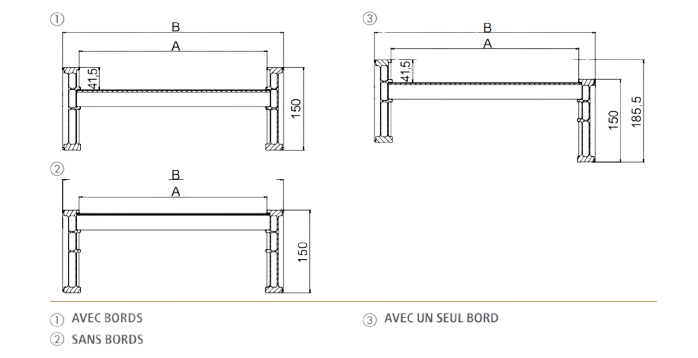 Rampes courtes SHF schema