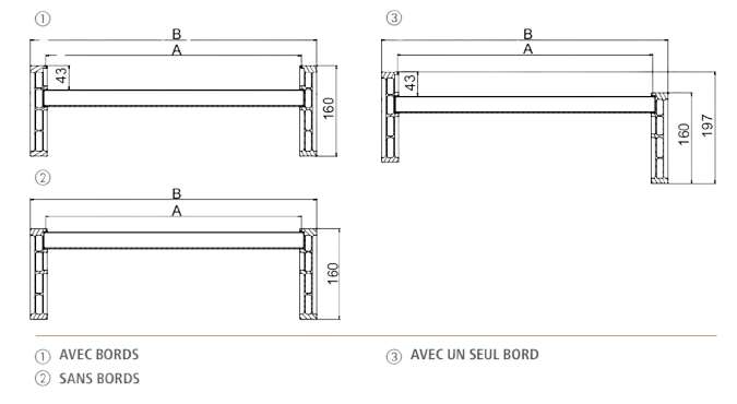 Rampes courtes SHF schema