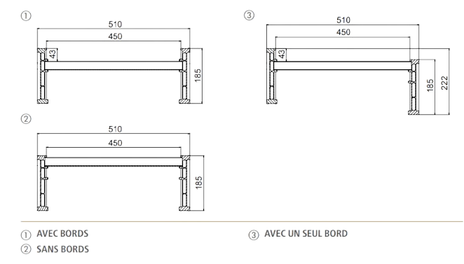 Rampes courtes SHF schema