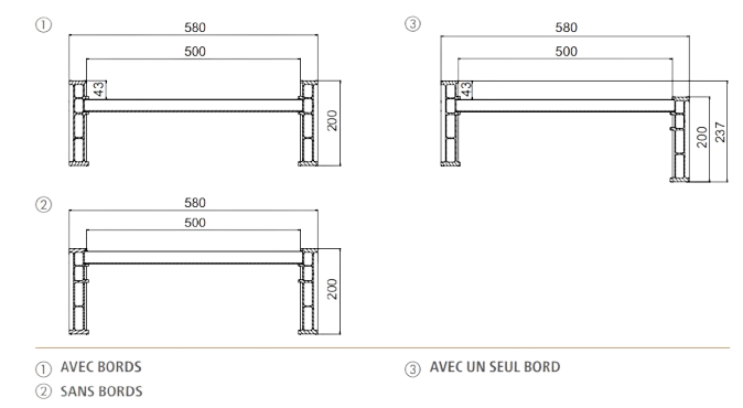Rampes courtes SHF schema