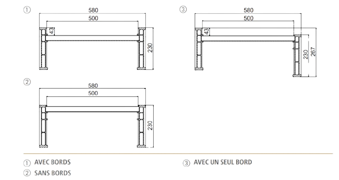 Rampes courtes SHF schema