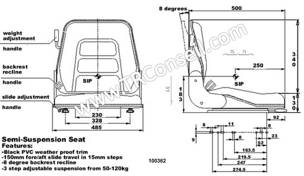 schema-siege-mini-pelle-trconseil-100362