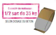 betonniere minibeta imer-logo-capacite