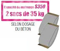 betonniere syntesi s350 imer-logo-capacite