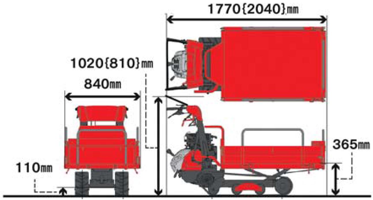 mini-transporteur imer cc 350 dimension