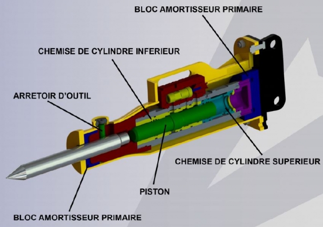 Kobelco 1000 Démolition par Steve Barste - Page 2 Brise_roche_hydraulique_arrowhead_gamme_r_schema_2051090724