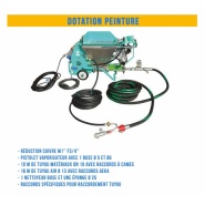 dotation peinture pompe a vis  small 50 imer