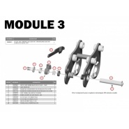 module-3