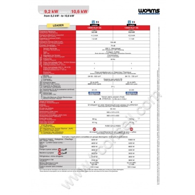 comparatif_gamme_groupe_electrogene_WORMS_LEADER