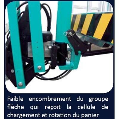 nacelle-araignee-imer faible encombrement 1514130203