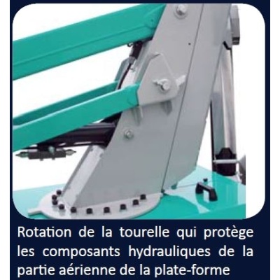 nacelle-araignee-imer rotation tourelle 1947957162