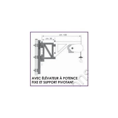 potence fixe