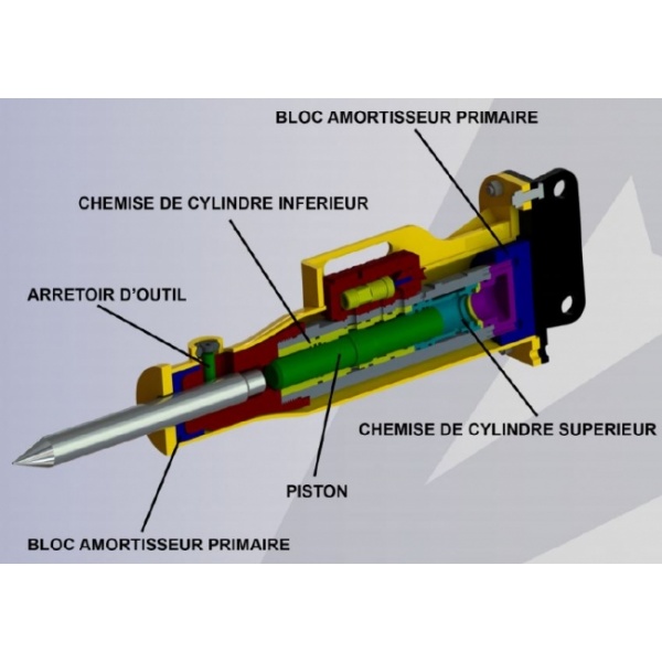 brise_roche_hydraulique_arrowhead_gamme_r_schema