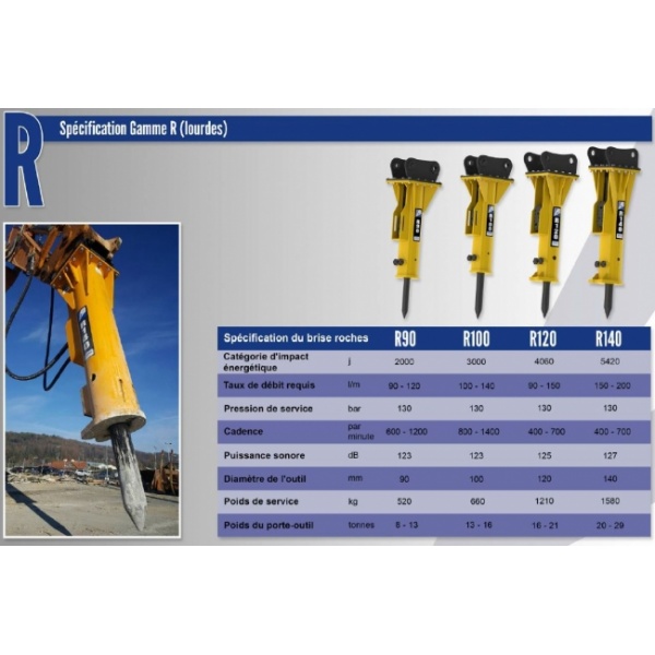 brise_roche_hydraulique_arrowhead_gamme_r_specifications_1