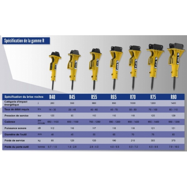 brise_roche_hydraulique_arrowhead_gamme_r_specifications_1463348863