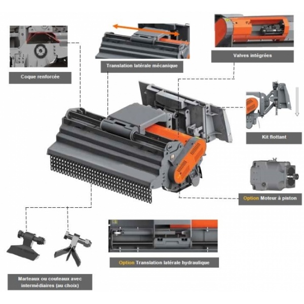 epareuse_gyrobroyeur_debroussailleuse_frontal_usage_severe_equipement_662524221