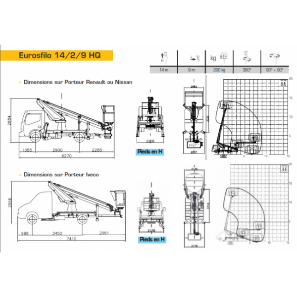 eurosfilo 14 2 9