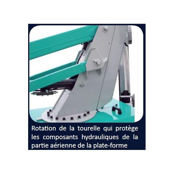 nacelle-araignee-imer rotation tourelle 2137510097