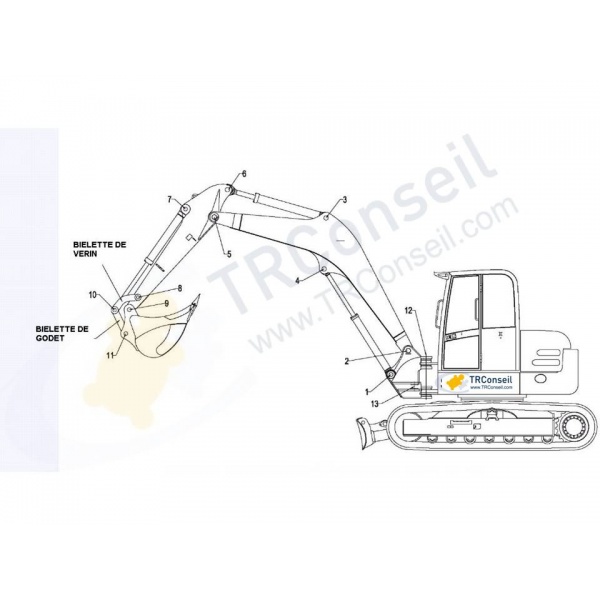 schema bague axe mini pelle pelleteuse trconseil